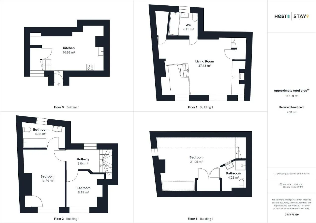 Host & - Jacksons Holiday home *