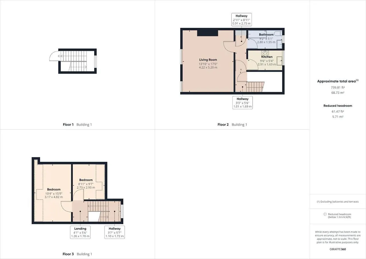 Apartment Host & - The Captain's Loft