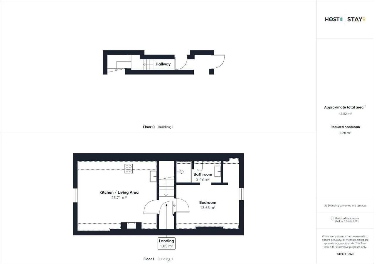 Host & - The Loft At Skinner St Apartment *