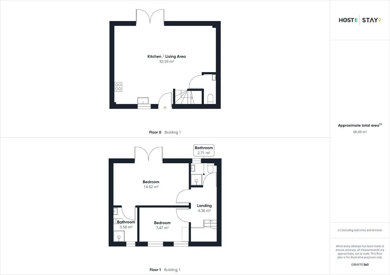 Holiday home Host & - West Cliff Retreat Whitby