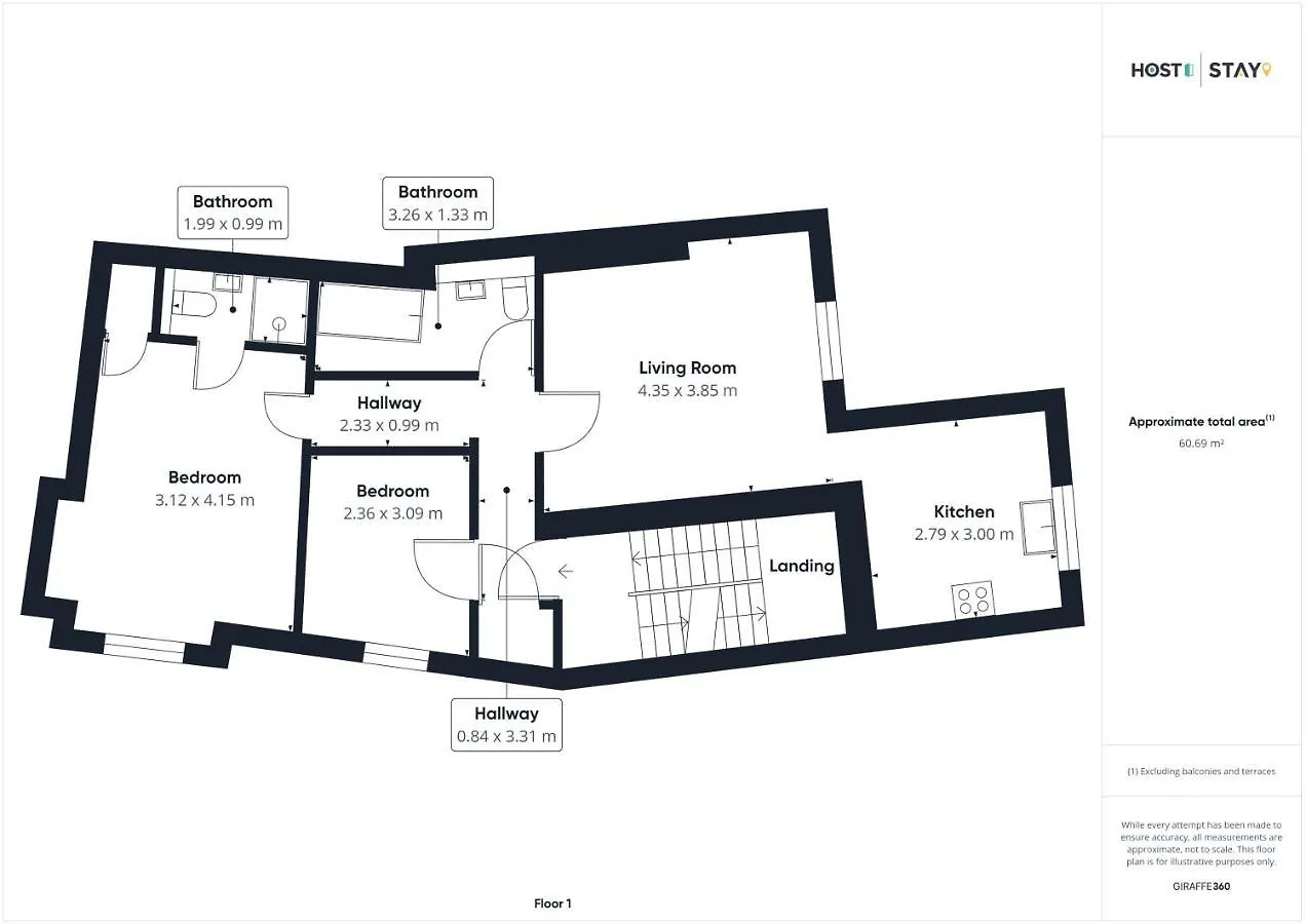 Host & - Fox's Hideout Apartment