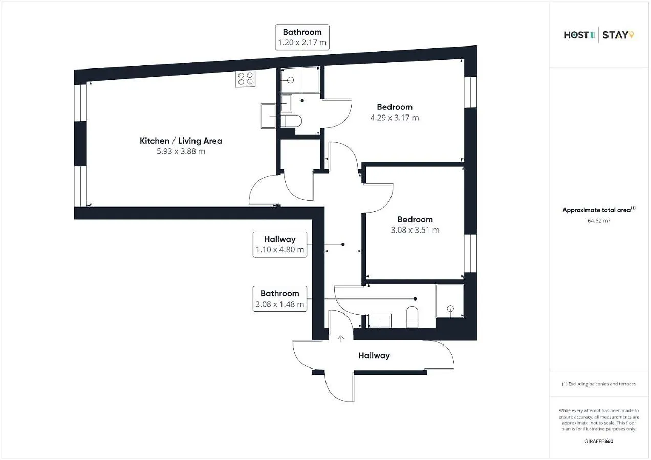Host & - Number At Carlill Apartment Whitby